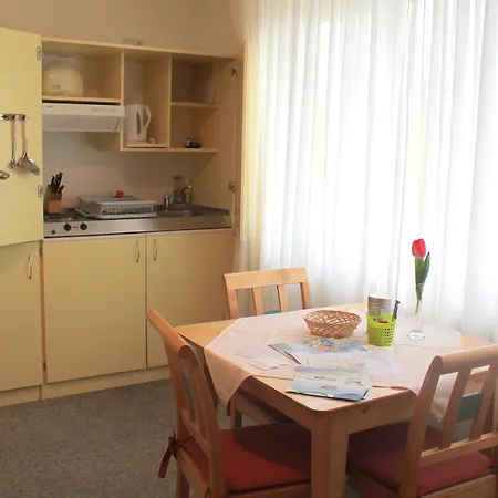 Viktoria Auf Usedom * Kolpinsee