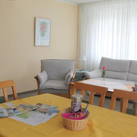 Viktoria Auf Usedom Kolpinsee